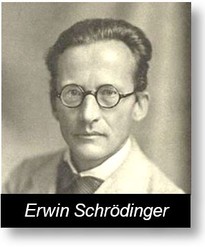 Wave Model: Figure of Erwin Schrödinger